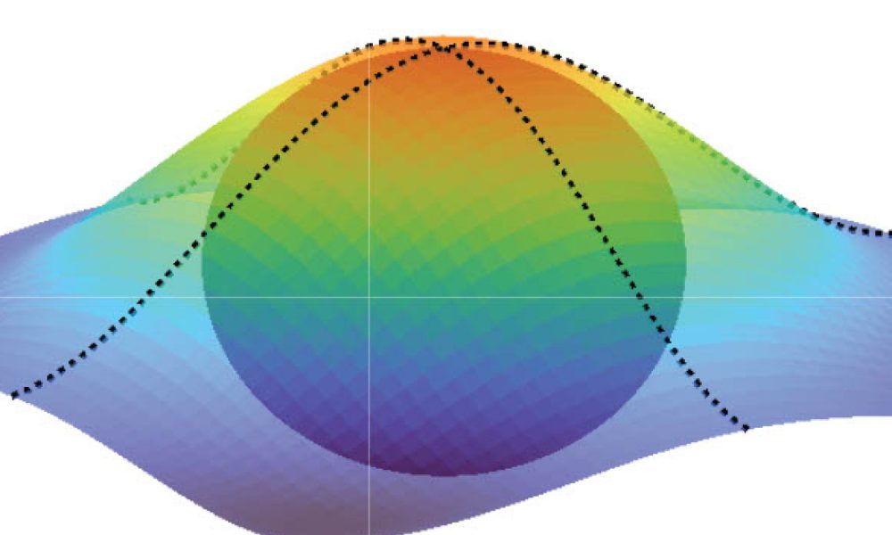 Πρώτη μέτρηση κβαντικής γεωμετρίας ηλεκτρονίων