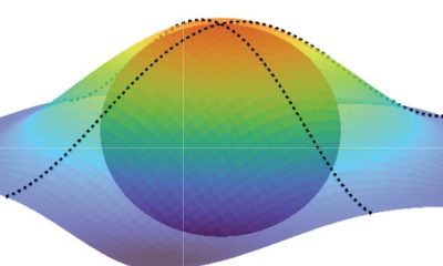 Πρώτη μέτρηση κβαντικής γεωμετρίας ηλεκτρονίων