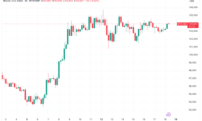 Η τιμή του Bitcoin στο δρόμο για 6K; Τι προβλέπουν οι traders