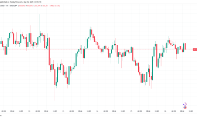 Μπορεί το Bitcoin να σπάσει τα ιστορικά υψηλά του;