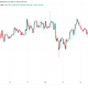 Η πορεία του Bitcoin προς τα 0K: Προκλήσεις και Προοπτικές
