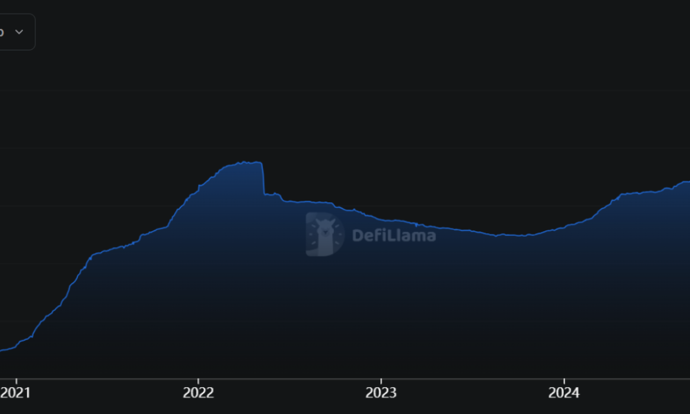Η Καναδική Προσέγγιση στα Stablecoins: Καθυστέρηση ή Ευκαιρία;