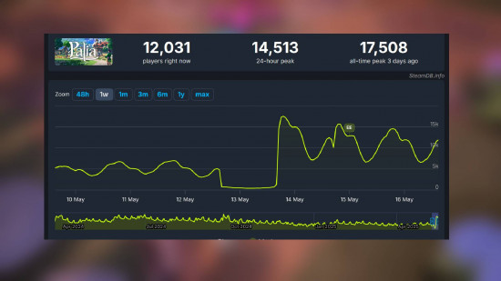 Η νέα επέκταση του Palia εκτοξεύει τους παίκτες