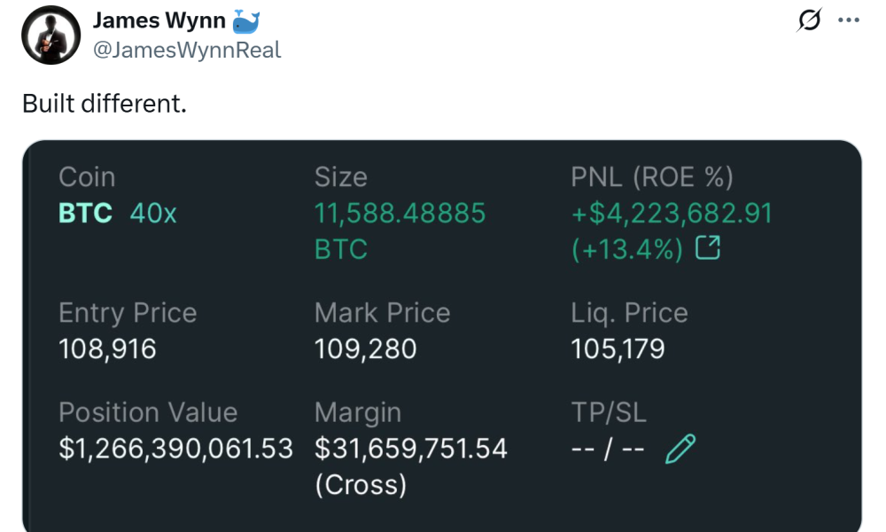Ο James Wynn ποντάρει .25B σε Bitcoin Long
