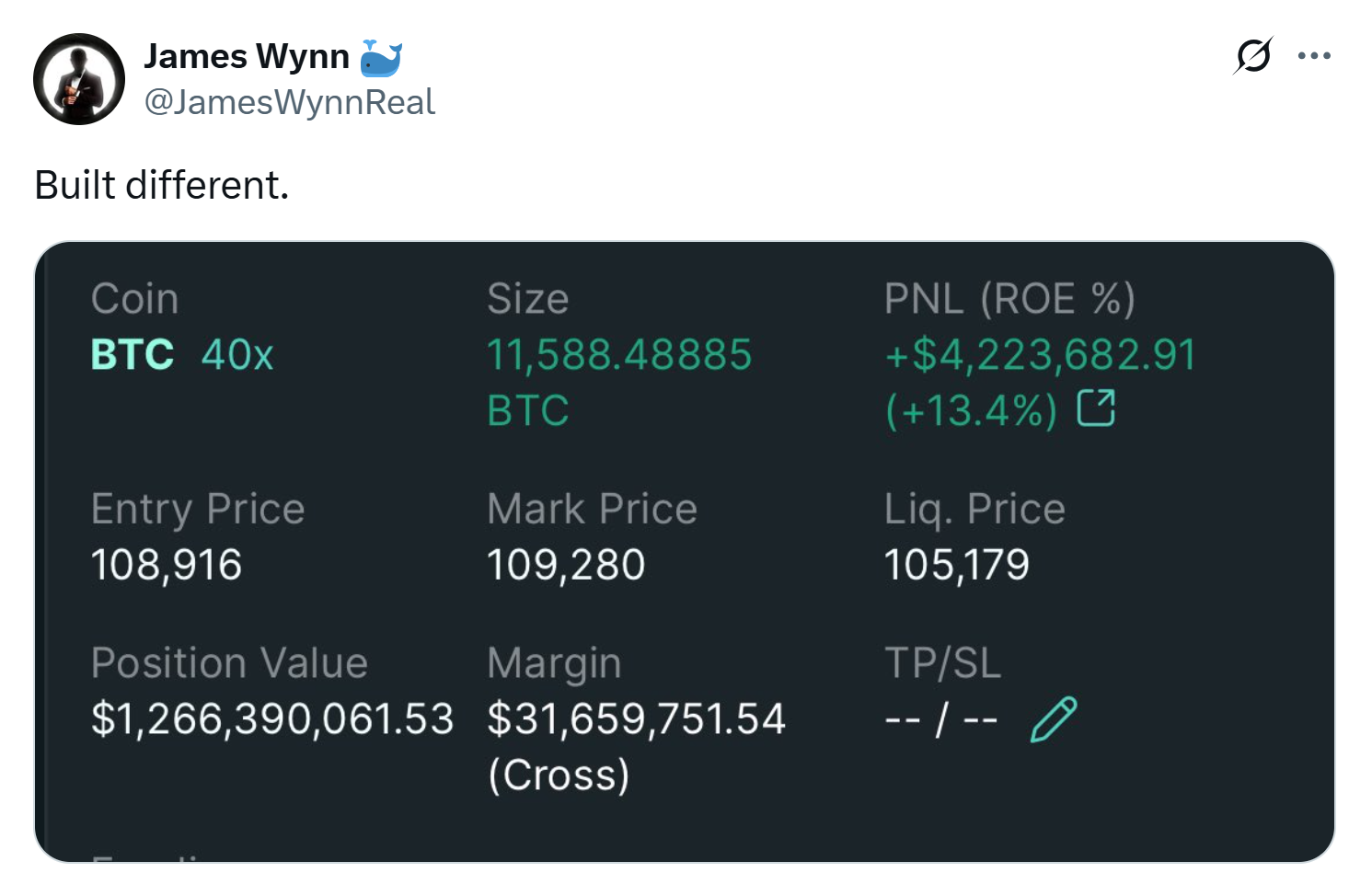 Ο James Wynn ποντάρει .25B σε Bitcoin Long