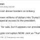 Η διαμάχη γύρω από το δείπνο memecoin του Τραμπ