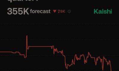Οι προκλήσεις της Tesla: Πτώση παραδόσεων και στρατηγικές ανάκαμψης