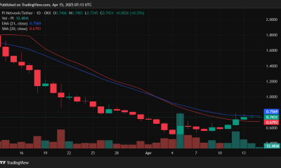 Ανάκαμψη για το Pi Network: Νέες ευκαιρίες με το Ad Network