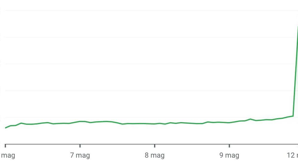 Το Αμερικάνικο Bitcoin εξέρχεται στο χρηματιστήριο μέσω συγχώνευσης