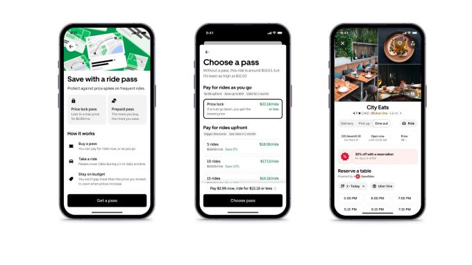Η Uber Εισάγει Νέες Λύσεις για Οικονομικές Μετακινήσεις