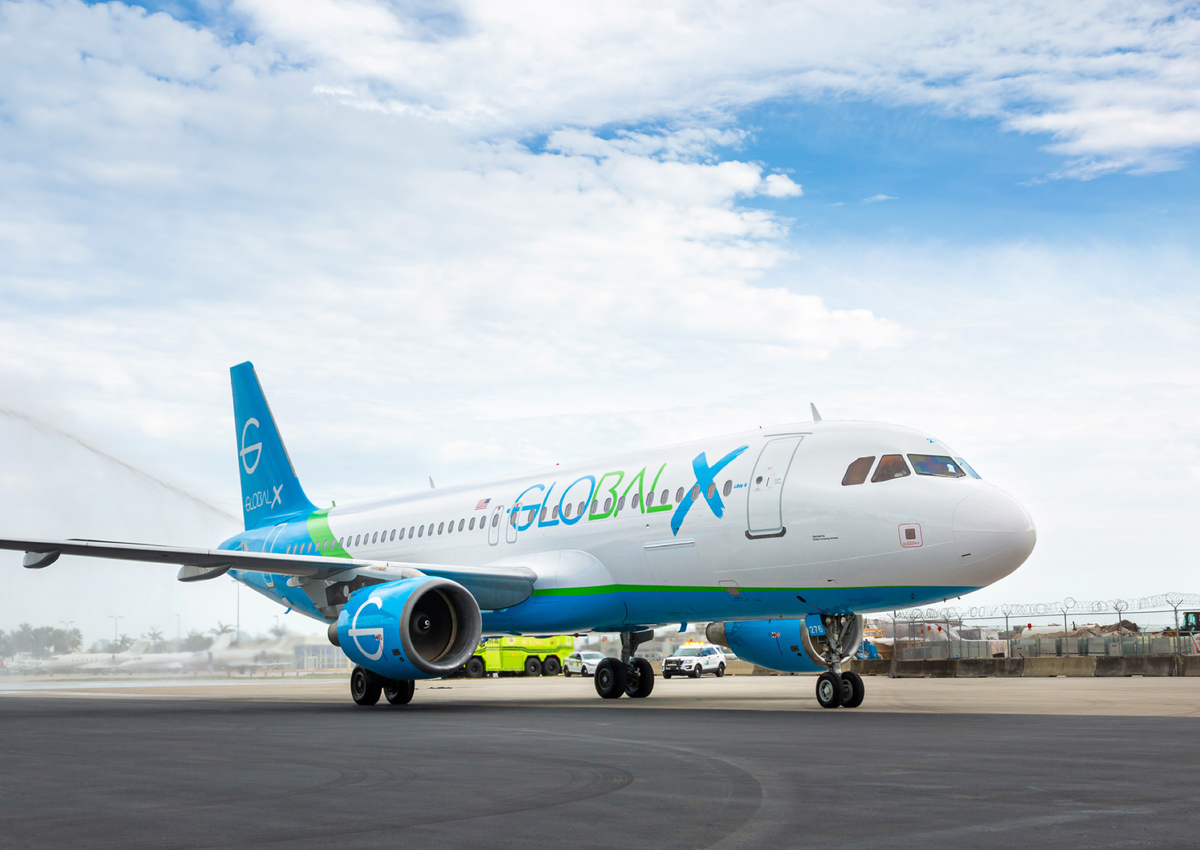 Επίθεση χάκερς στην GlobalX: Αποκαλύψεις για πτήσεις