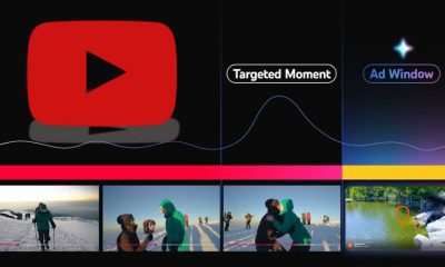 Νέα μορφή διαφημίσεων στο YouTube: Peak Points