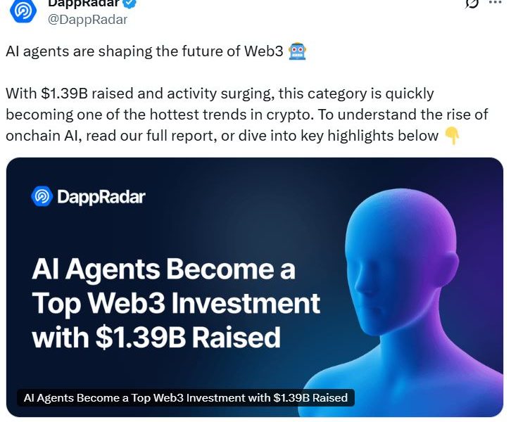 Η άνοδος της τεχνητής νοημοσύνης στον κόσμο των κρυπτονομισμάτων