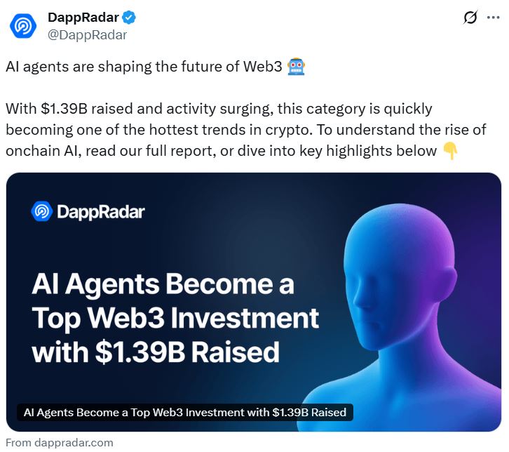 Η άνοδος της τεχνητής νοημοσύνης στον κόσμο των κρυπτονομισμάτων