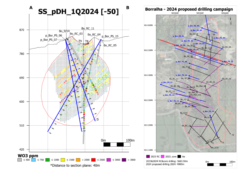 Η πρόοδος της Allied Critical Metals στα έργα βολφραμίου στην Πορτογαλία