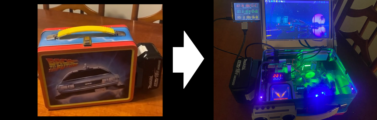 Το cyberdeck του Back to the Future σε lunchbox