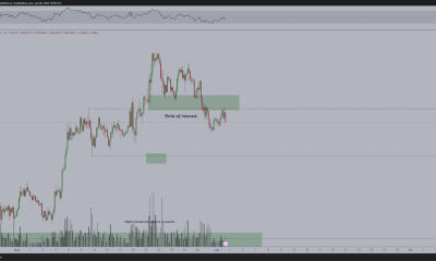 Bitcoin: Οι προκλήσεις της αγοράς και το κρίσιμο όριο των 0K