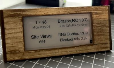 Πίνακας Ελέγχου ESP32: Μια Εξαιρετική Πηγή Πληροφόρησης