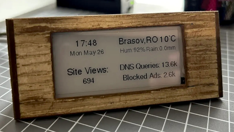 Πίνακας Ελέγχου ESP32: Μια Εξαιρετική Πηγή Πληροφόρησης