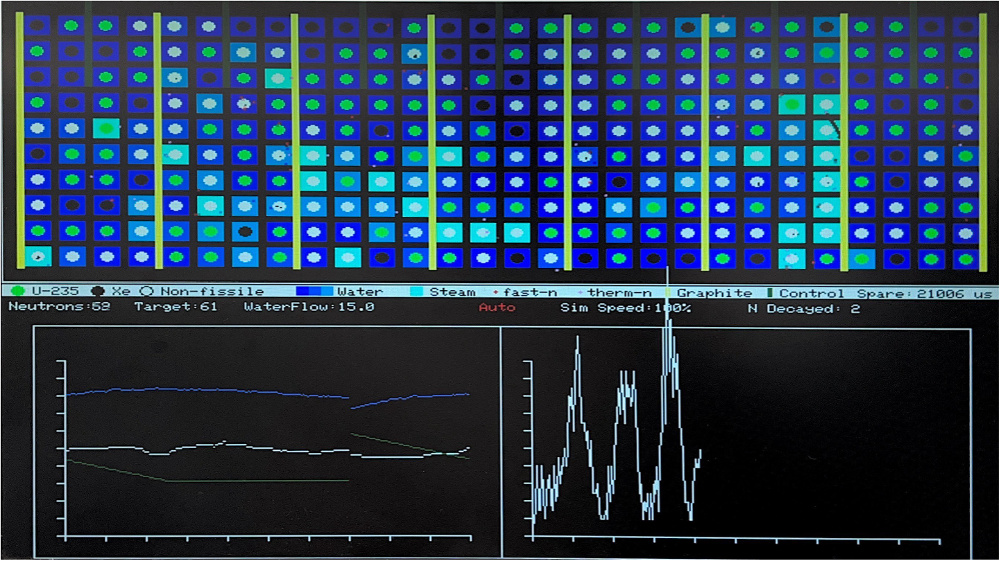 Προσομοιωτής Πυρηνικής Σχάσης και RP2040: Μια Πρωτοποριακή Προσέγγιση