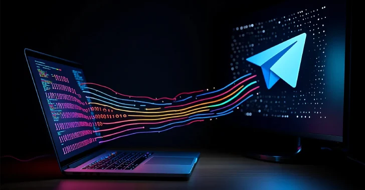 GIFTEDCROOK: Η εξέλιξη του κακόβουλου λογισμικού