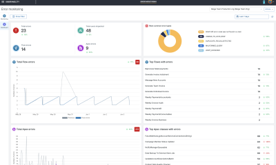 Η Gearset επεκτείνει την πλατφόρμα DevOps για Salesforce