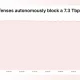 Τεράστια επίθεση DDoS 7.3 Tbps πλήττει πάροχο φιλοξενίας