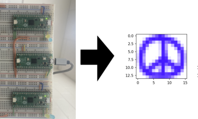 PentaPico: Ένα Cluster Pi Pico για Εικόνες
