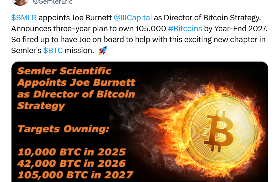 Σχέδιο της Semler Scientific για 105,000 Bitcoin έως το 2027