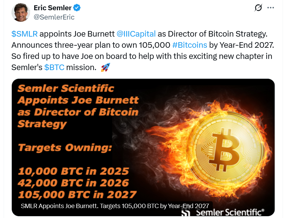 Σχέδιο της Semler Scientific για 105,000 Bitcoin έως το 2027
