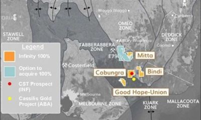 Εξελίξεις στην Εξερεύνηση Χρυσού-Αργύρου στη Βικτώρια