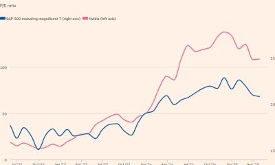 Πώς η AI μπορεί να μεταμορφώσει τις επενδύσεις