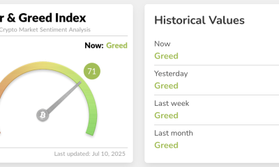 Bitcoin: Νέο ρεκόρ και βλέψεις για 0K