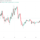 Bitcoin και Ether: Προβλέψεις για Ανοδική Πορεία