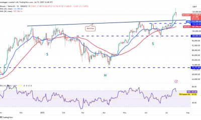 Η πτώση της τιμής του Bitcoin: Ευκαιρία για τους επενδυτές