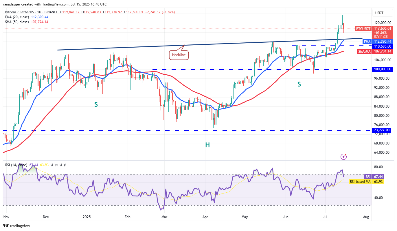 Η πτώση της τιμής του Bitcoin: Ευκαιρία για τους επενδυτές