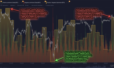 Η αισιοδοξία για το Bitcoin αυξάνεται: Επιστροφή στα 0K;