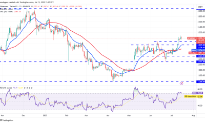 Η άνοδος της τιμής του ETH στα .4K: Τι αναμένουν οι επενδυτές