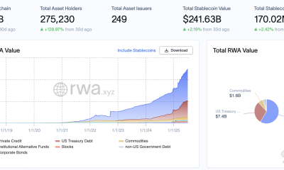 Η Mercado Bitcoin τοκενίζει 0 εκατ. σε πραγματικά περιουσιακά στοιχεία στο XRPL