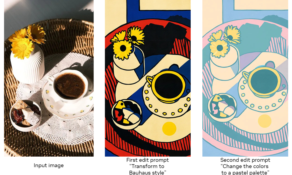 FLUX.1 Kontext: Η Επανάσταση στην Γενετική Εικόνων με RTX AI