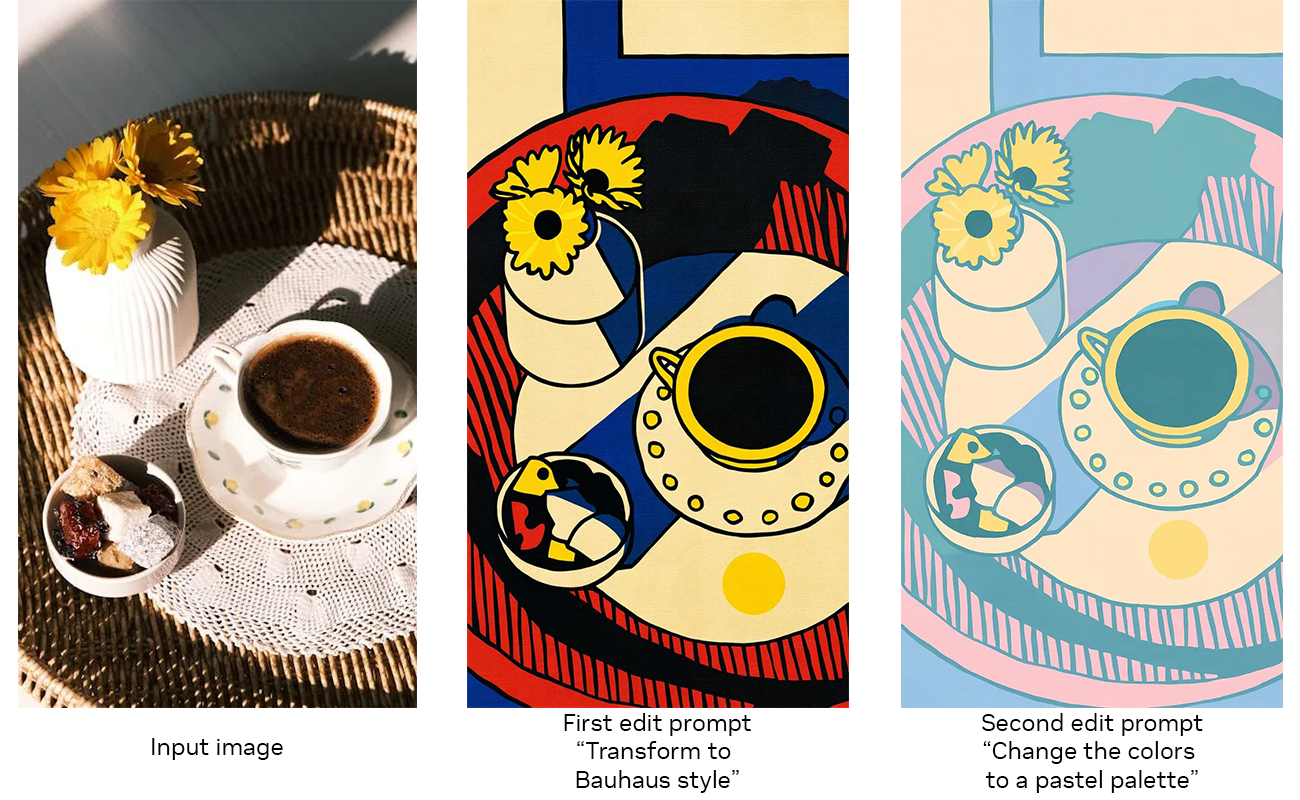 FLUX.1 Kontext: Η Επανάσταση στην Γενετική Εικόνων με RTX AI