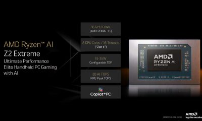 Ryzen Z2 Extreme: η επόμενη γενιά απόδοσης