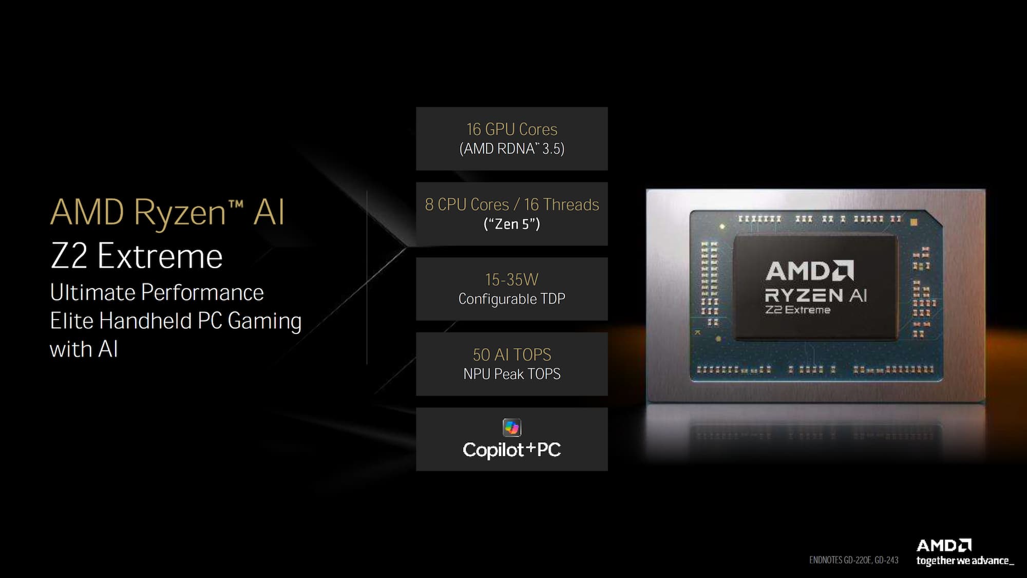 Ryzen Z2 Extreme: η επόμενη γενιά απόδοσης