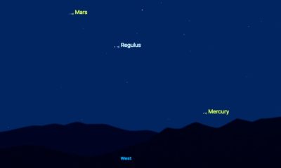 Ο Ερμής στη μεγαλύτερη επιμήκυνσή του: Δείτε τον στον βραδινό ουρανό