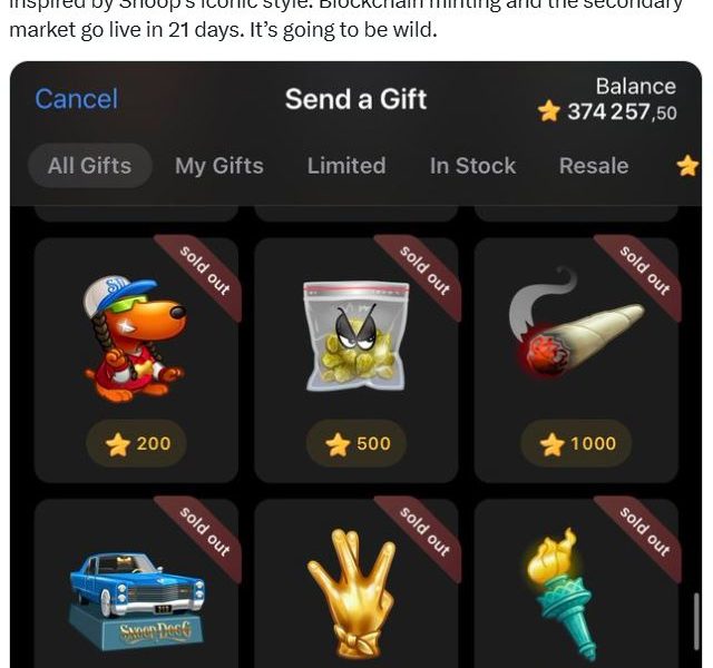 Η επιτυχία του Snoop Dogg με NFT στο Telegram