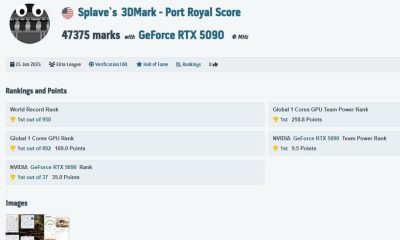 Νέο ρεκόρ στο Port Royal από τον Splave!