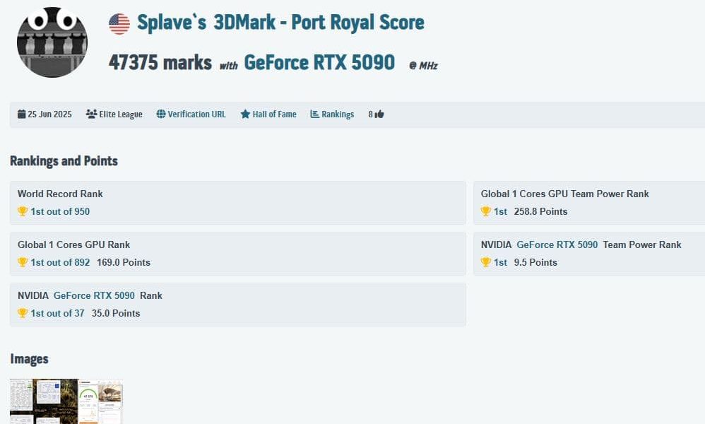 Νέο ρεκόρ στο Port Royal από τον Splave!