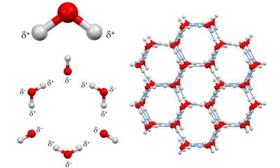 Η δομή του πάγου στο διάστημα: Τάξη και χάος μαζί