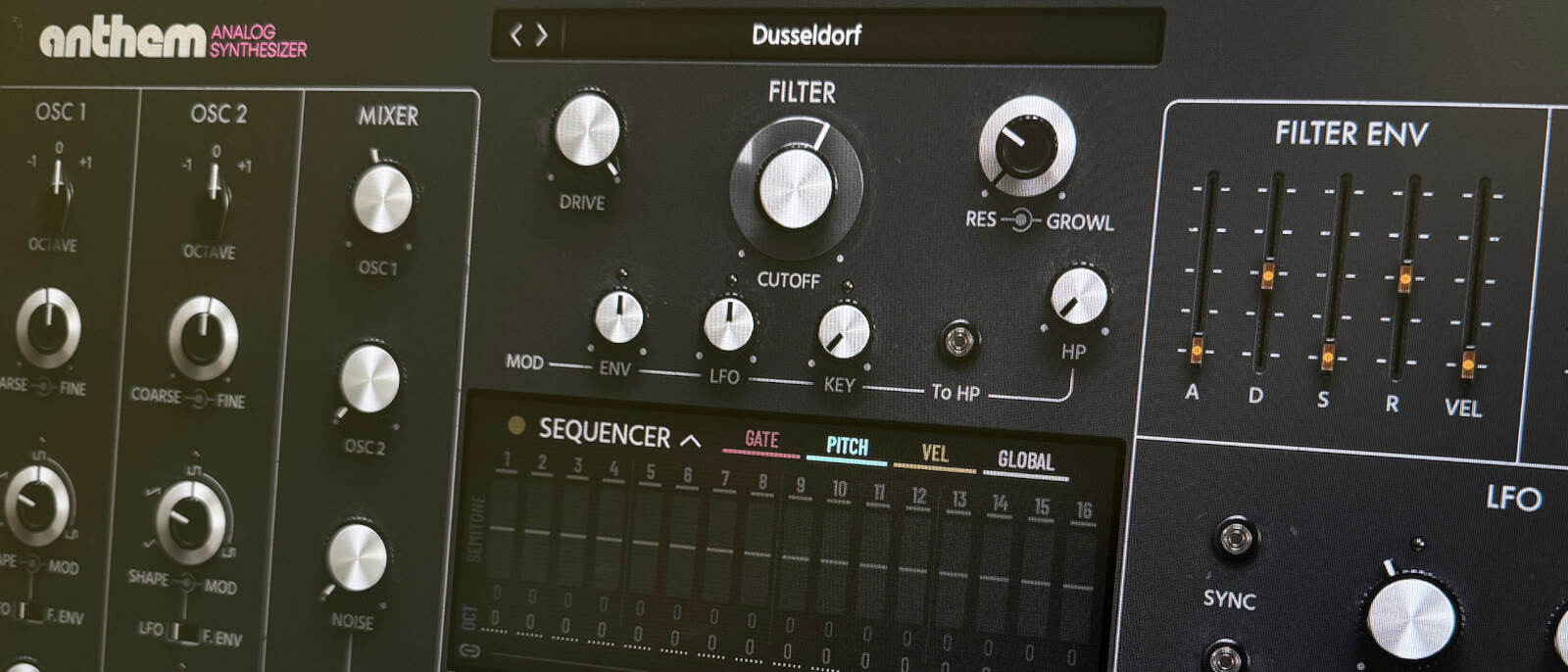 Ανασκόπηση Universal Audio Anthem: Ένα νέο συνθεσάιζερ με κλασική προσέγγιση