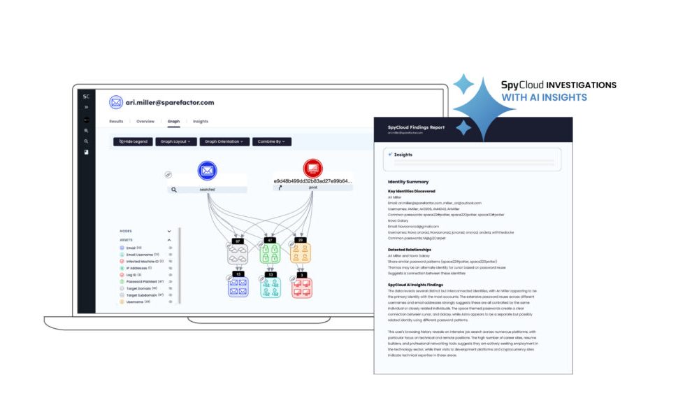 Αναβάθμιση της SpyCloud: Νέα Εργαλεία Ανάλυσης με Τεχνητή Νοημοσύνη